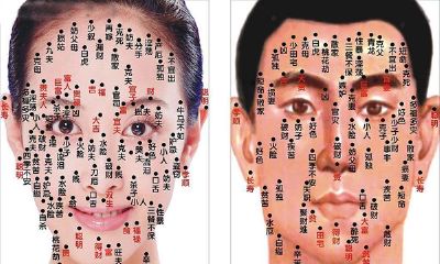 从身上痣，看命运祸福