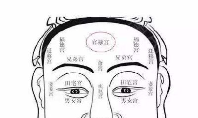 怎么判断痣相是吉痣还是凶痣?