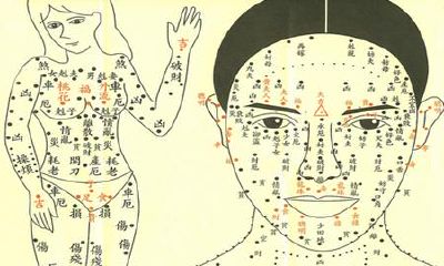 识破别人身上的隐秘痣