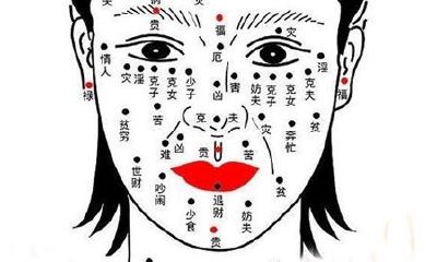 女人面部痣相图解：女人额头痣相图解大全