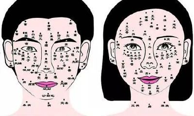 解析痣的位置与个性