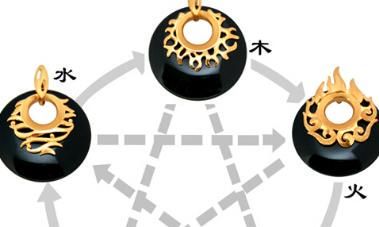 从八字看来 哪些人是与生俱来的荣华富贵的人