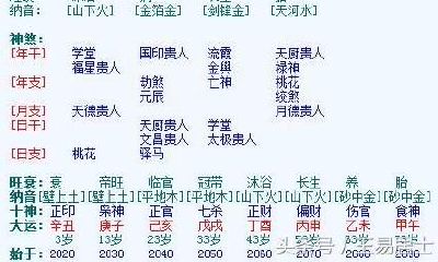 宝宝起名之生辰八字起名实例讲解