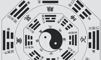 六爻预测中的各种口决1