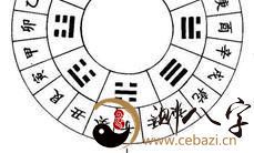 教你怎样为自己批八字