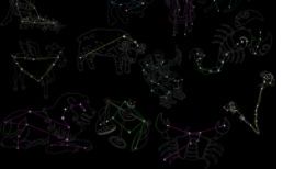 星座小知识，双子座男生，这点儿知识你知道么？