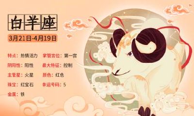 离开了才会珍惜的星座男，有老婆就定心的星座男