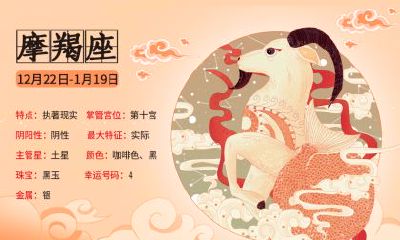 2022年最倒霉排行第一的星座，2022年什么星座最幸运？