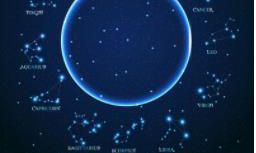 水逆结束 12星座崛起的重大提示来了