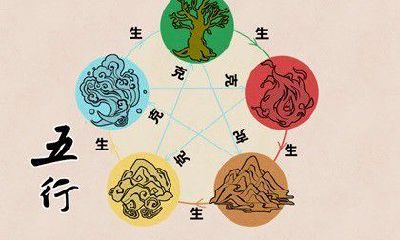 土命最差的是什么土 几月出生的土最有福