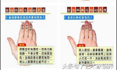 轻轻松松看手相断吉凶——自个儿试试，准吗？