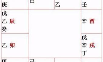 你的出生時间里蔵着密秘 三才三元天地人 地支藏干为本气