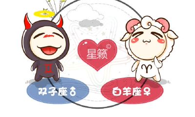 双子座和白羊座星座的配对指数