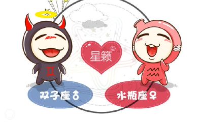双子座和水瓶座星座的配对指数