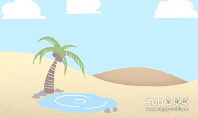 十二生肖面对困难如何解决