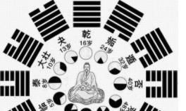 八字看你适合出过留学吗？