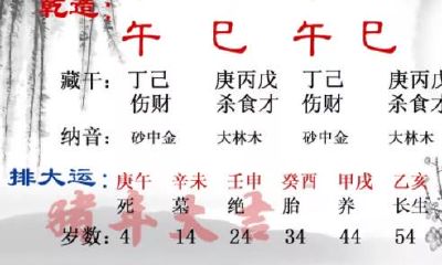 孩子不爱吃饭也不长个头，八字中能看出来吗？