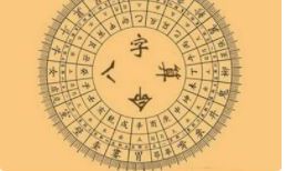 八字解读一生的事业发展，很准！