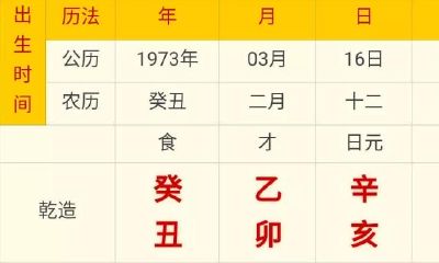 命衰八字弱代表什么意思