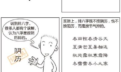 漫画易经命理基础知识六，如何排八字