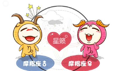 摩羯座和摩羯座星座的配对指数