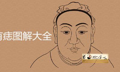 下巴有痣图解全集