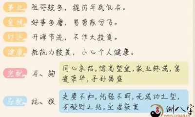 属虎你知道吗？