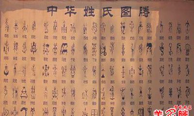 刘姓男孩起名好听的名字大全