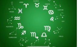 星座运势 ▏交往良药：学会沟通。