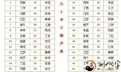 免费教学十分钟学好”测八字”，之后算命不求人