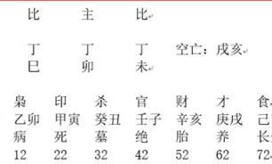 婚姻中为什么有的男人会出轨