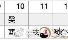 八字速排密法，数字篇