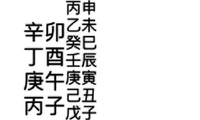 风水玄学八字命理，知命