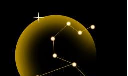 这些星座在今年幸运指数爆棚！