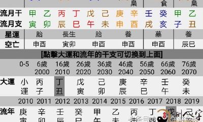 渊海子平之《子平举要歌》详解