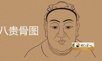 三十八贵骨图详细介绍