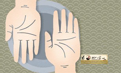 手腕上的痣图解全集