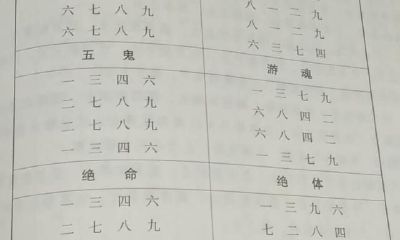 八字合婚有注重，千万别乱点鸳鸯谱，单身个人收藏！