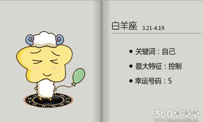 李建军每周生肖运势【2016.1.1.17-1.23】