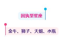 12星座职场沟通之道