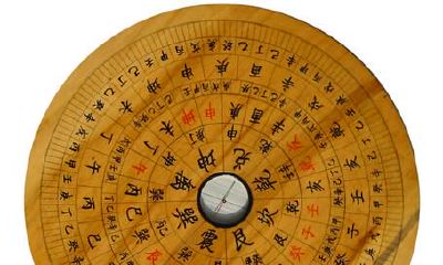 六爻起卦排盘入门方法步骤分析