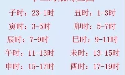 出生时辰不清楚怎样算八字?
