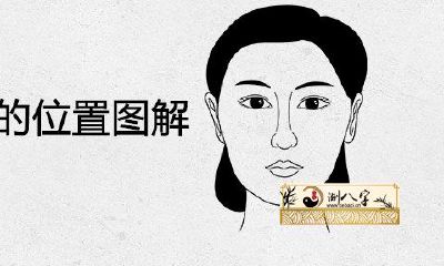 女人左肩膀痣的位置详解