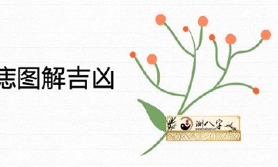 女人手臂各种各样痣图解凶吉含意