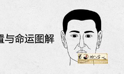 臀部痣的位置与运势详解凶吉