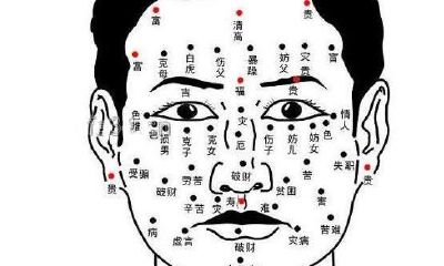 痣的好坏,痣的位置与命运的关系