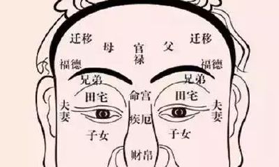 痣长在这些部位会发财