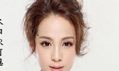 痣相看人生之富贵吉凶