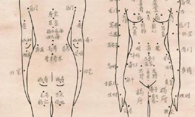 你身上什么地方有痣？看看这些痣代表了什么含义？