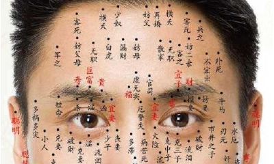 鼻子长痣面相图（男人女人鼻子长痣面相图）